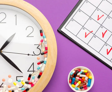 Progesterone Hormone