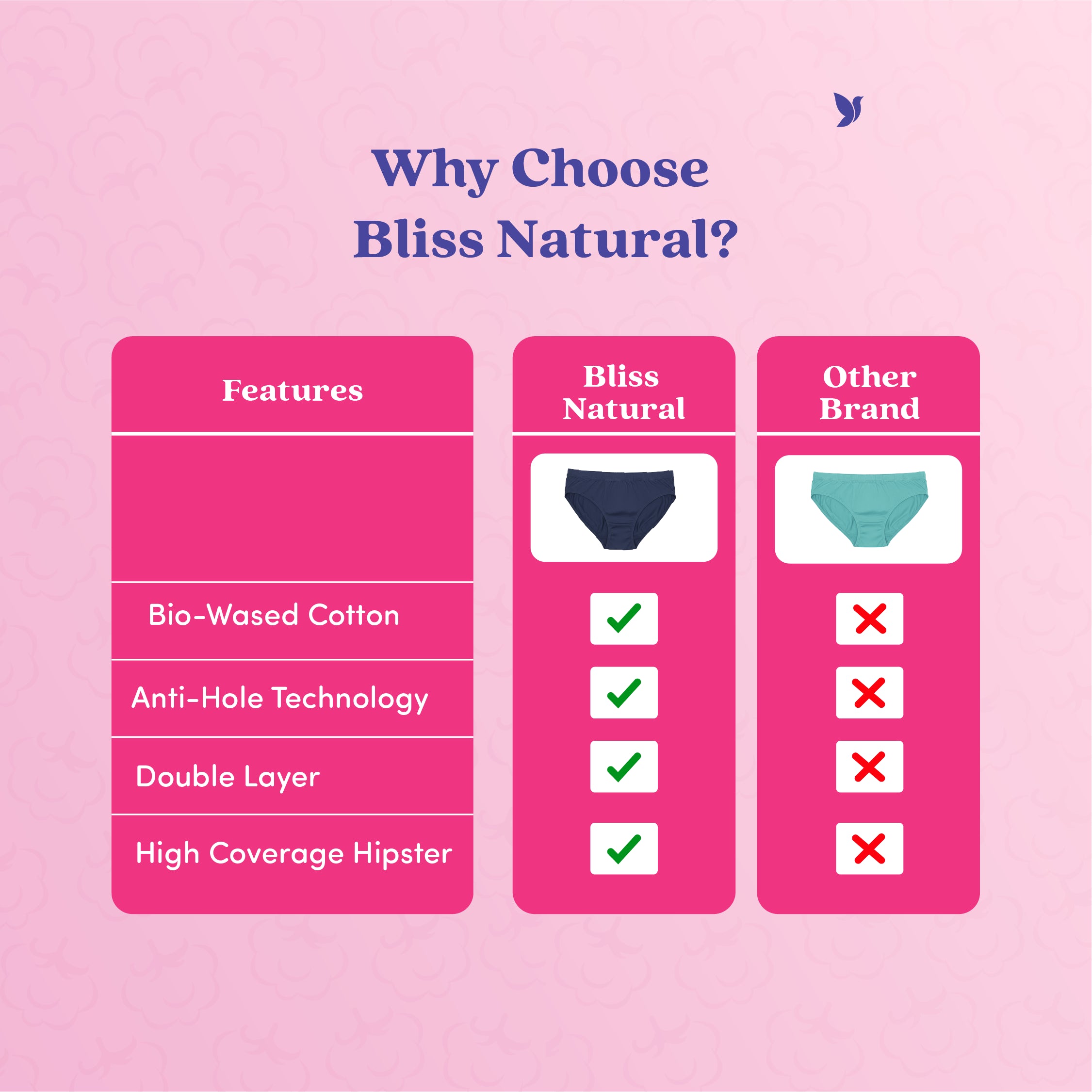 Blue & Pink Cotton Panties for Women – Pack of 2