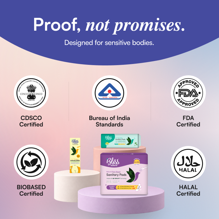 Natural Plant-Based Period Care Kit 100Ml for Rash-Free Comfort
