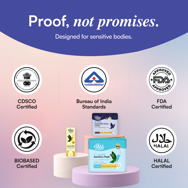 Leak Protection Period Kit for Day and Night Use