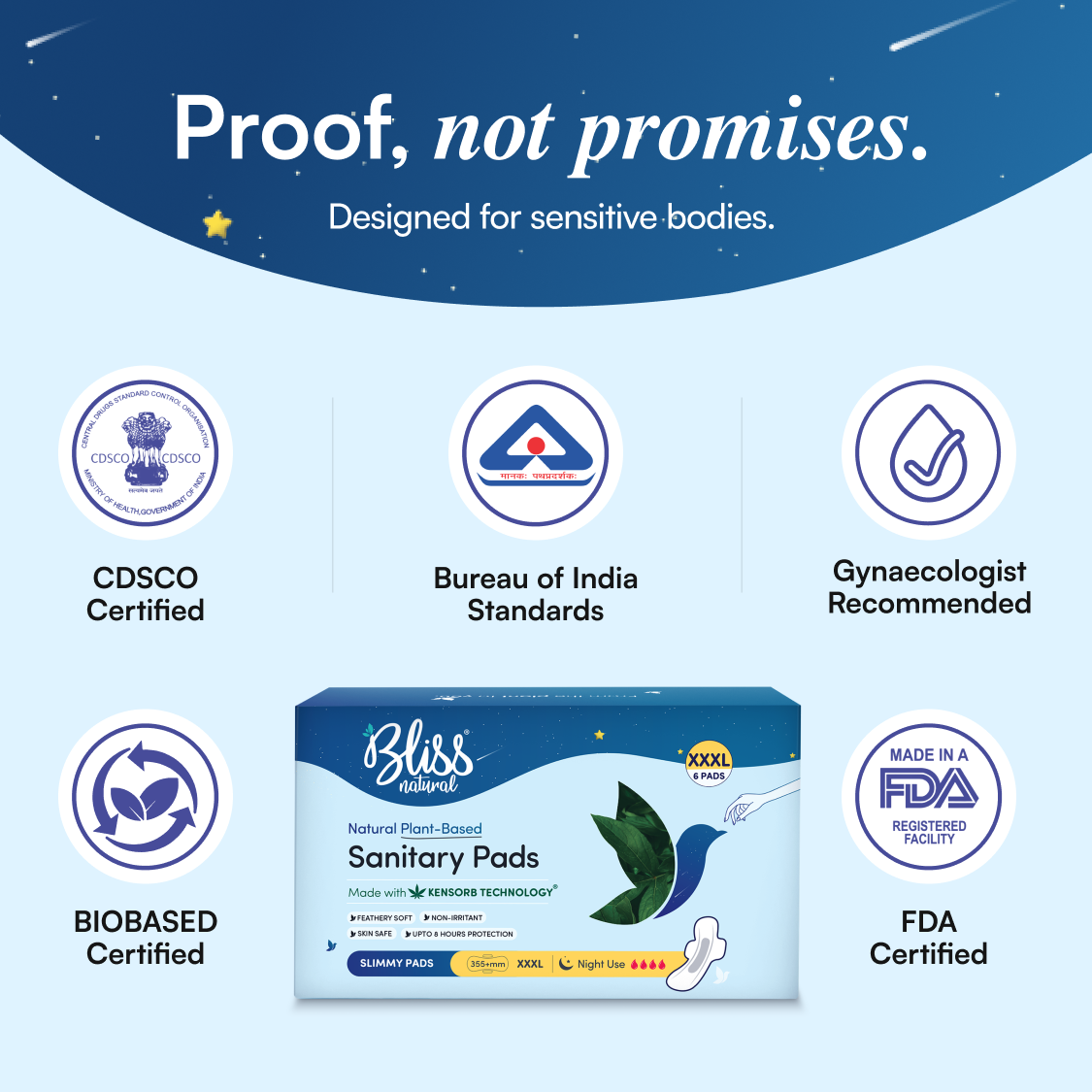Bliss Organic Sanitary Pads XXXL Slimmy (6 Pads) | Night Pads