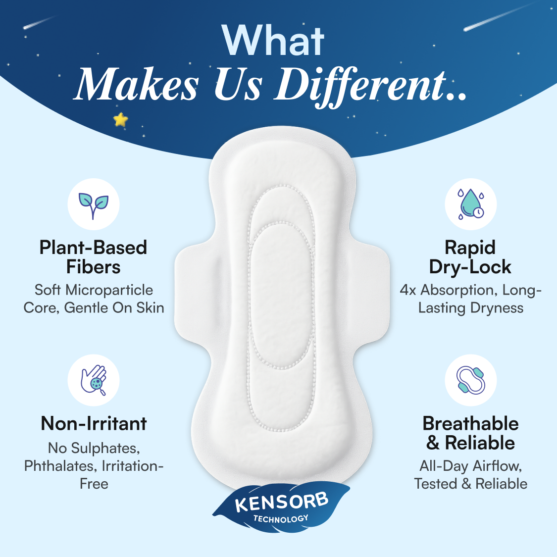Bliss Organic Sanitary Pads XXXL Slimmy (6 Pads) | Night Pads