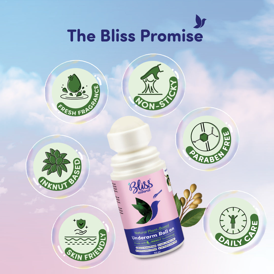 Bliss underarm roll-on with icons indicating features like fresh fragrance, non-sticky, paraben-free, skin-friendly, and daily care on a blue and pink gradient background.