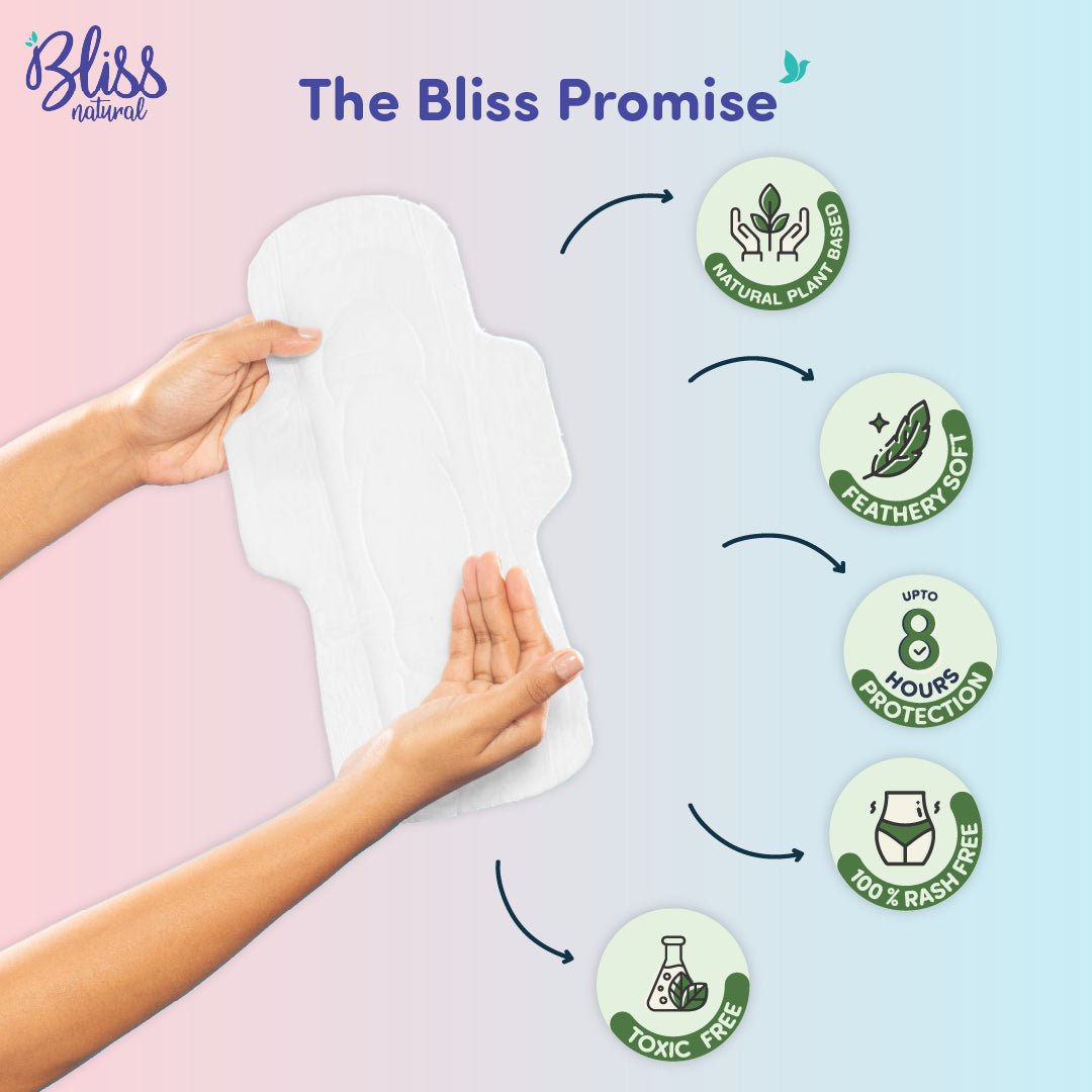 Features of Bliss natural Sanitary Pads