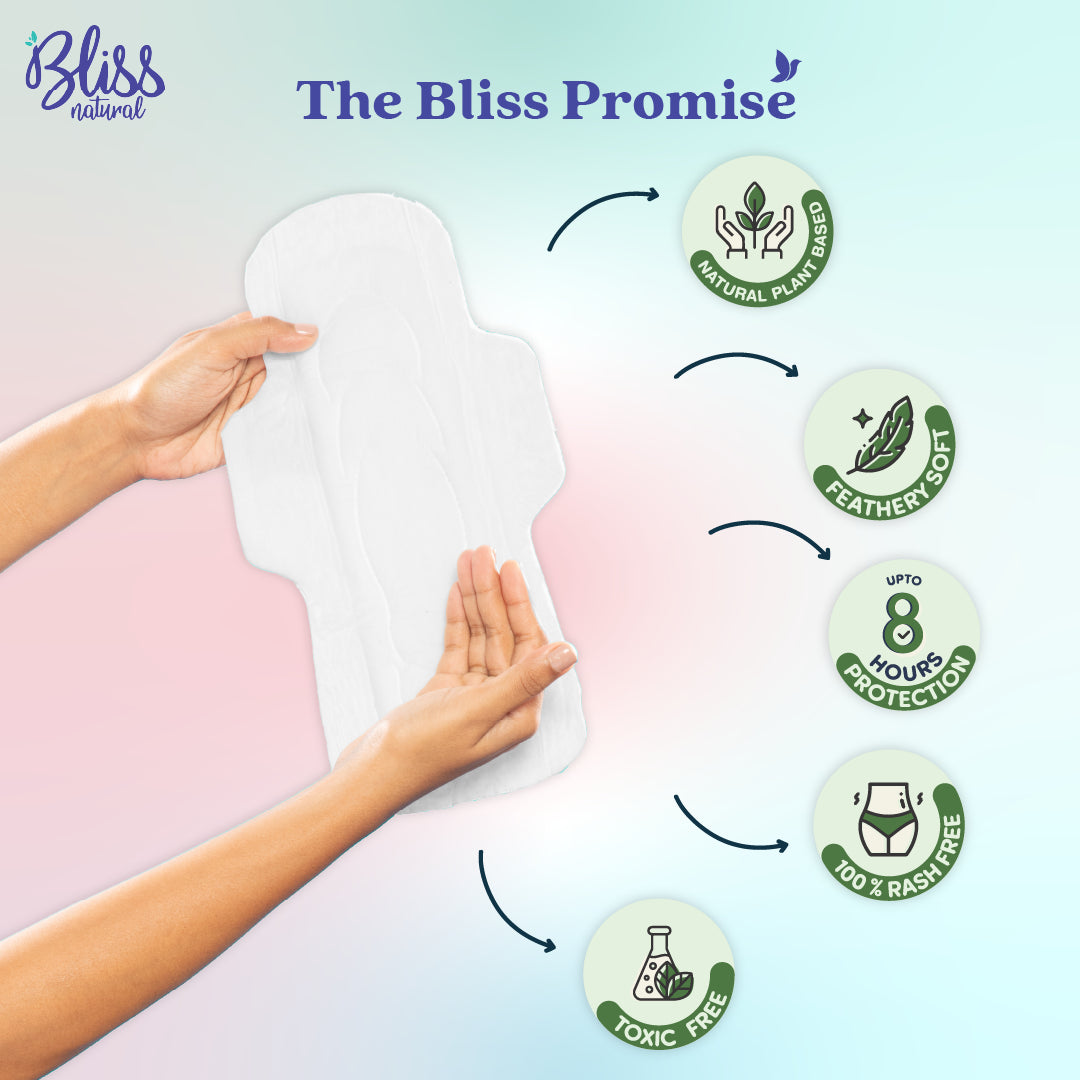 Sanitary pads for heavy flow Features -Bliss Natural 