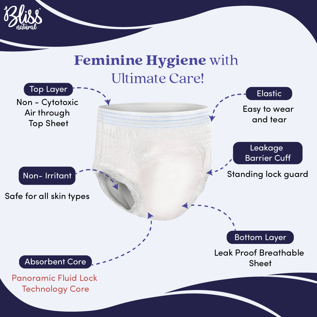 Bliss Natural disposable period panties core features
