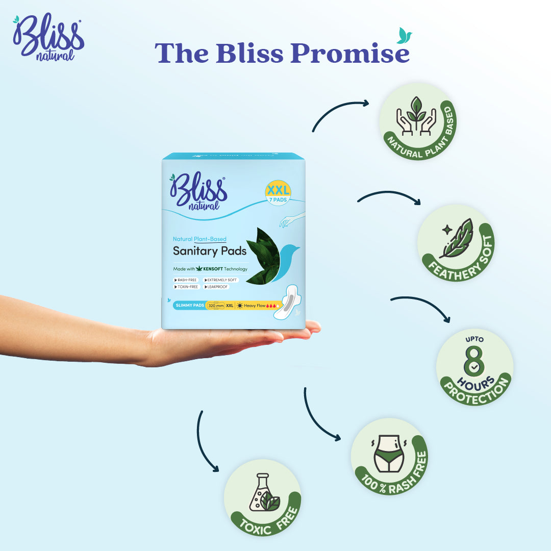 Bliss Natural Sanitary pads Features icons