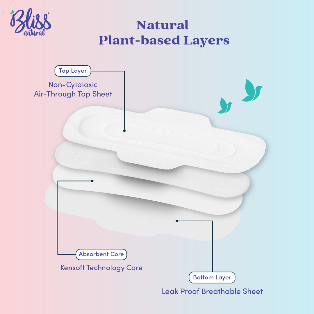 Layers of Bliss natural Plant Based Sanitary Pads