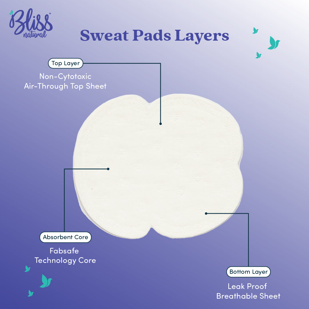 Bliss Natural Underarm Sweat Pads (10 Pads) for Excessive Armpit Sweating