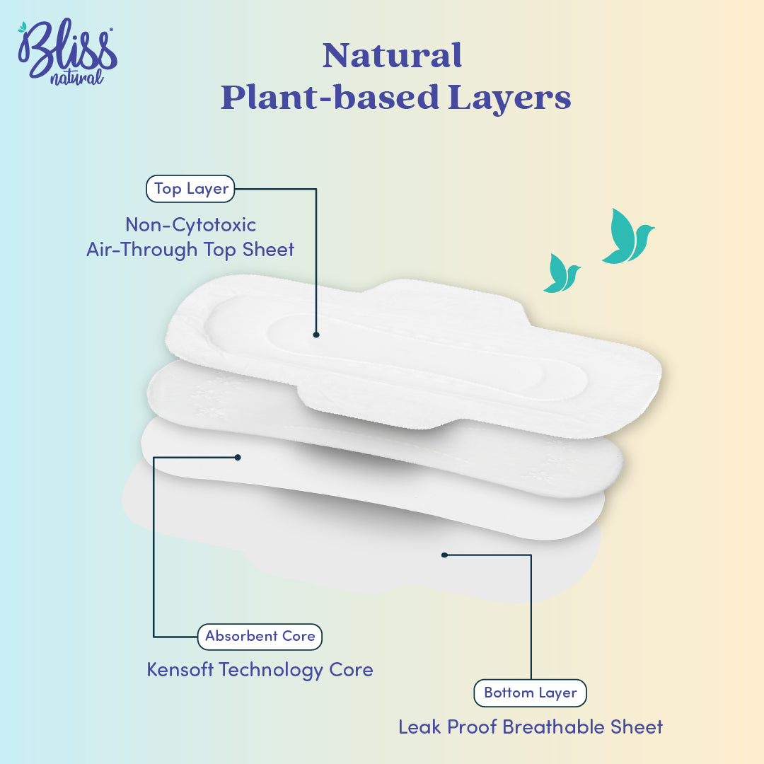 Bliss Natural Sanitary pads Plant-Based Layers