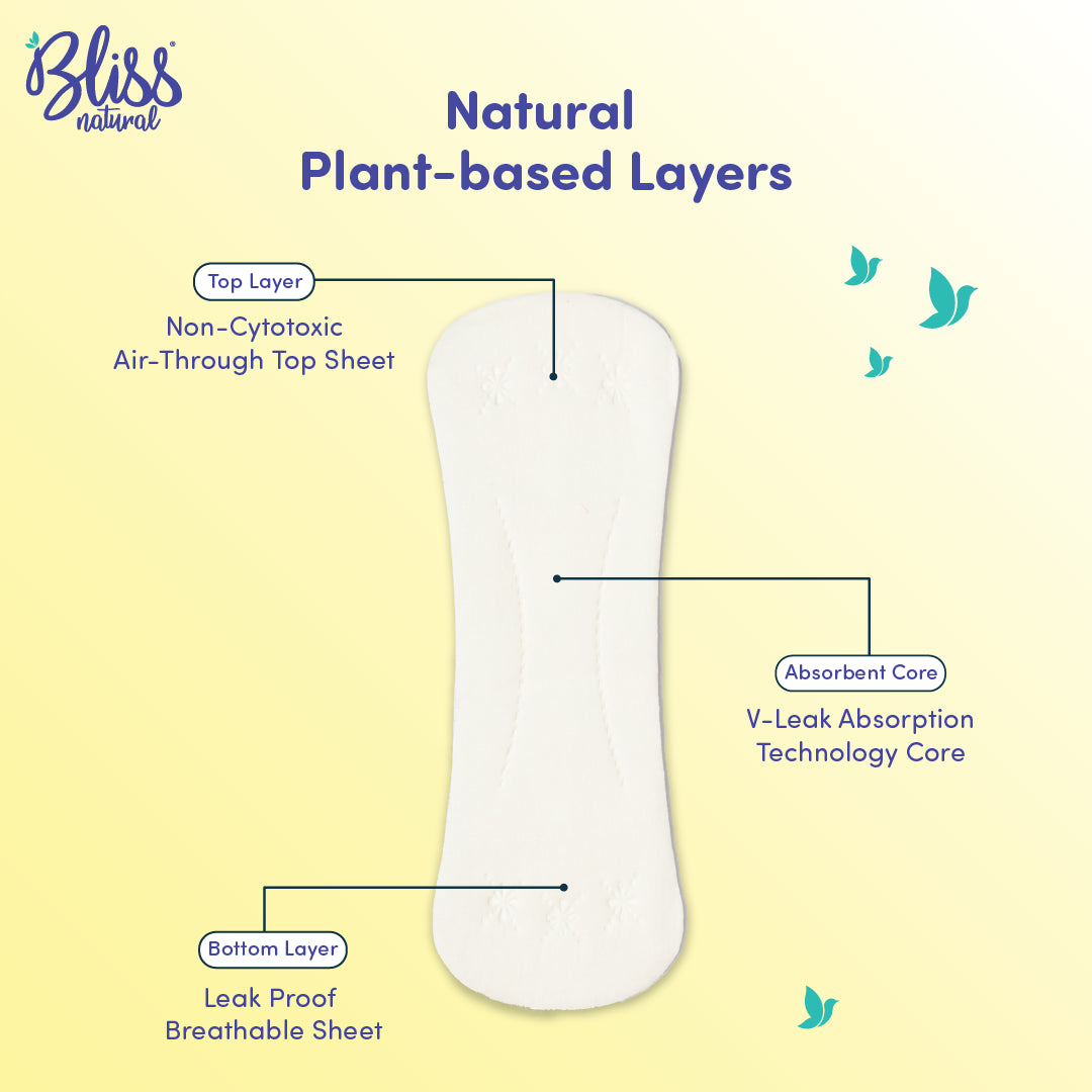 Bliss Natural panty liners 3 layer design with air-through top sheet absorbent core and leak proof bottom layer
