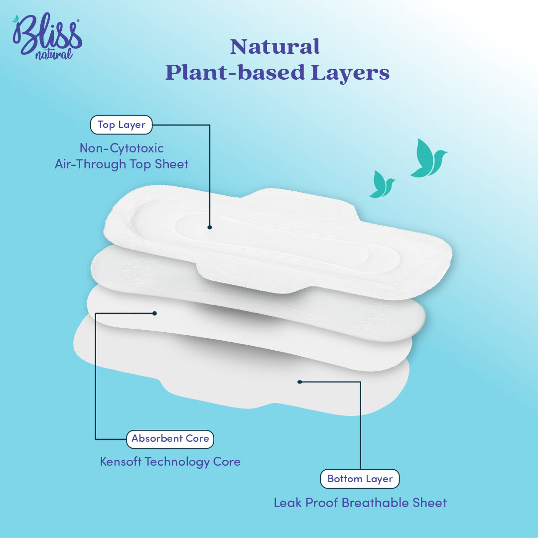 Buy Organic Sanitary Pads - XXL Fluffy-Jumbo (34 Pads) - Bliss Natural