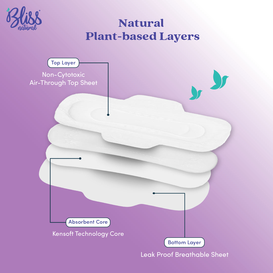 Buy Organic Sanitary Pads -  XL | XXL Fluffy-Jumbo (34 Pads) - Bliss Natural