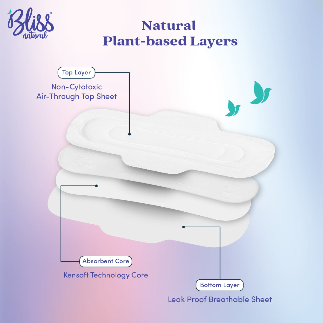 Sanitary Pads Trial Pack of 12
