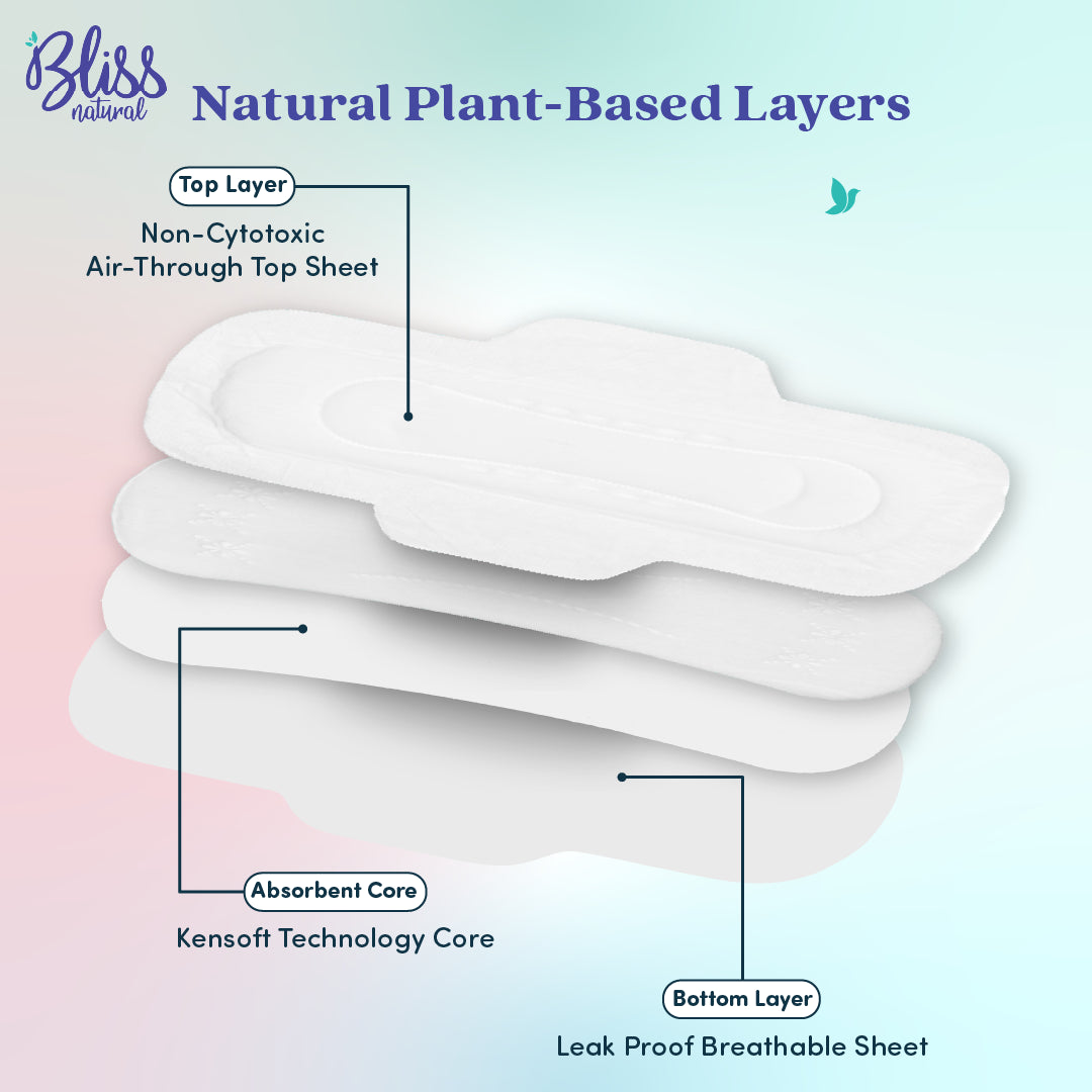 Natural Plant Based sanitary pads Layers - Bliss Natural