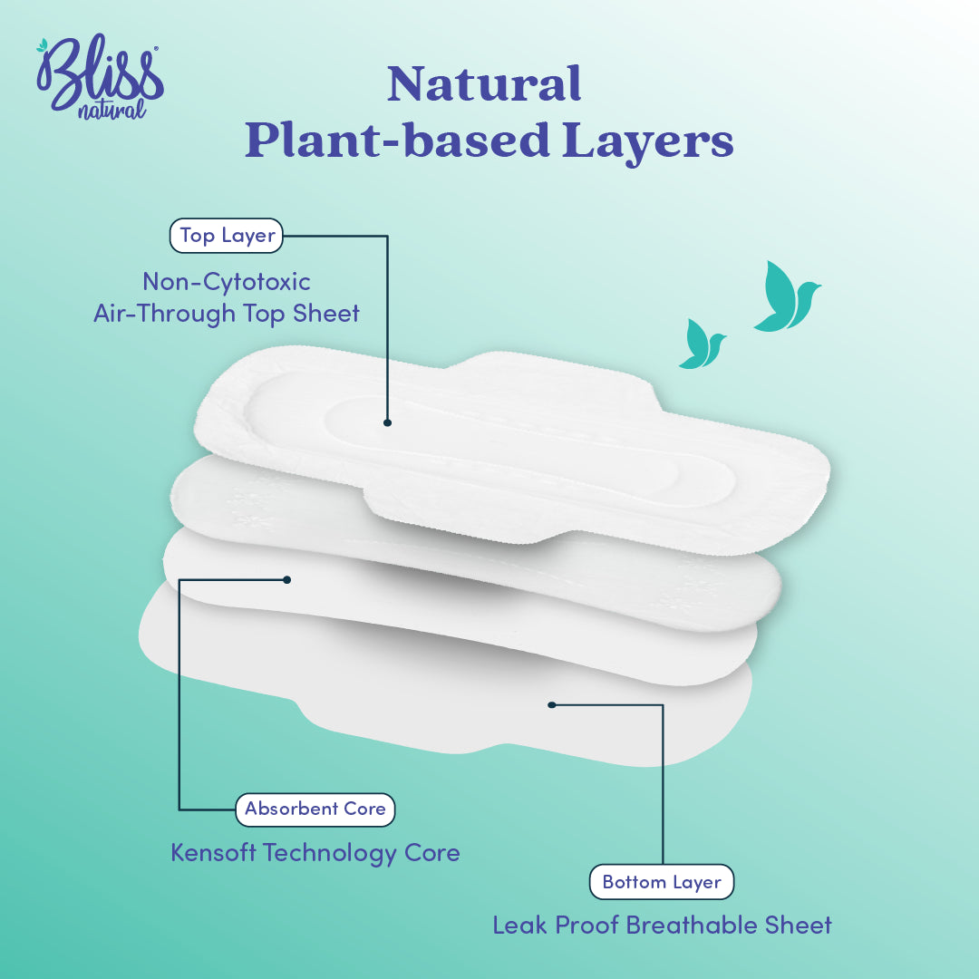 Natural Plant-Based sanitary pads Layers - Bliss Natural