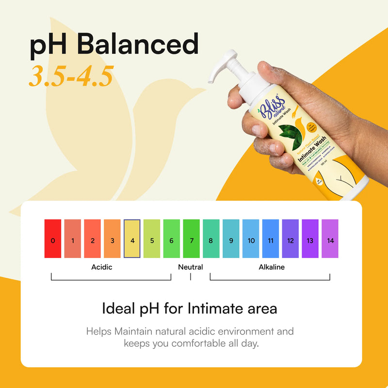 Natural Plant-Based Intimate Wash for Women (100ml) | Daily Care