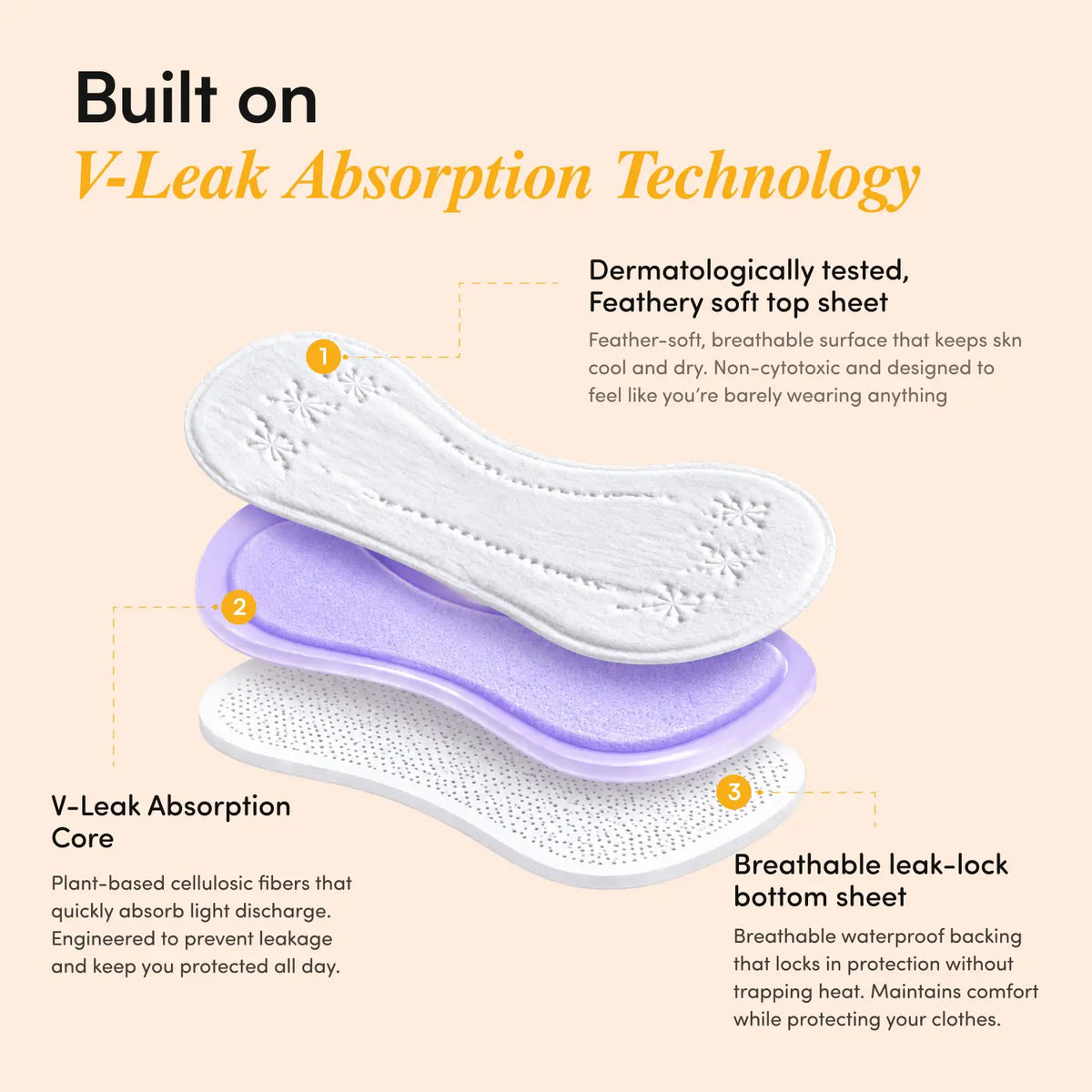 Natural Plant-Based Long Panty Liners for Women (20) | Breathable