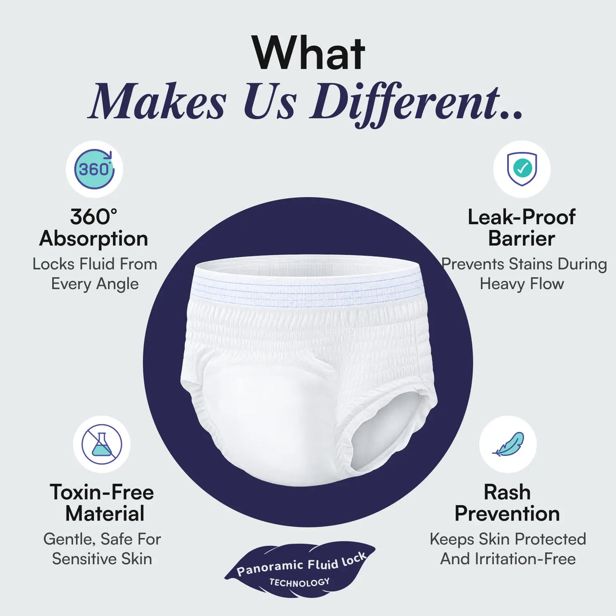 Disposable Period Panties for Women (Pack of 5) | Light Weight