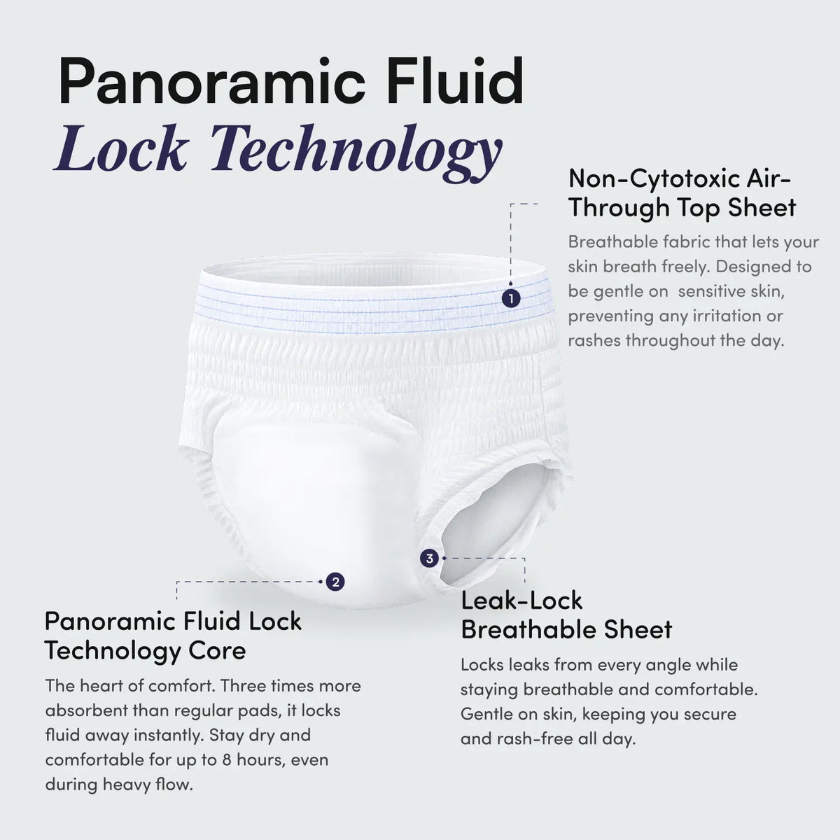 Disposable Period Panties for Women (Pack of 5) | Light Weight