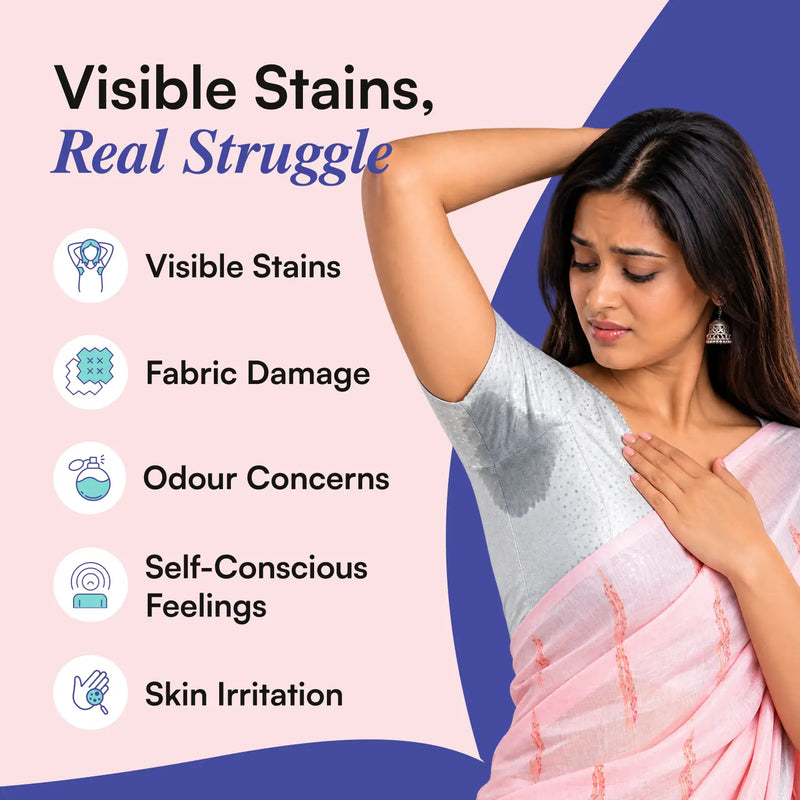 Underarm Sweat Pads (10 Pads) | Super Dry