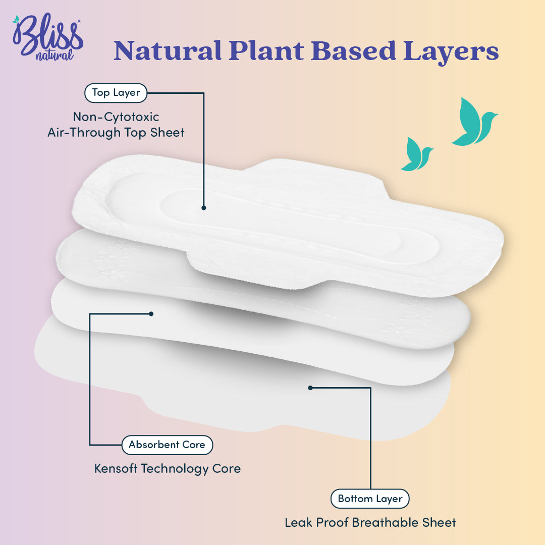 Natural plant-based layers with 'Bliss' branding