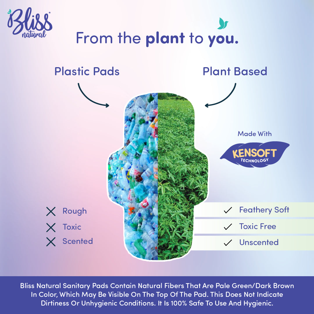 Bliss Natural sanitary pad comparison between plastic and plant-based materials with text about Kensoft technology