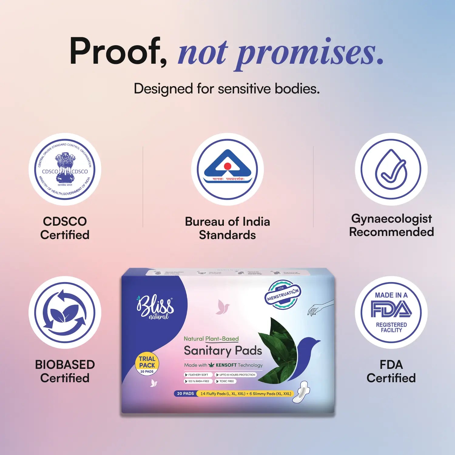 Sanitary Pads Trial Pack of 12