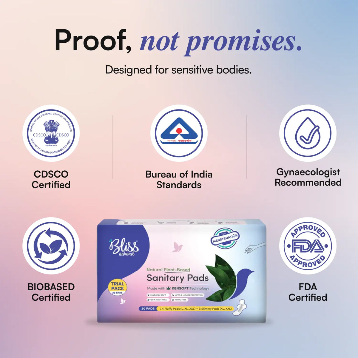 Sanitary Pads for Women Trial Pack (L, XL, XXL) | Feathery Soft