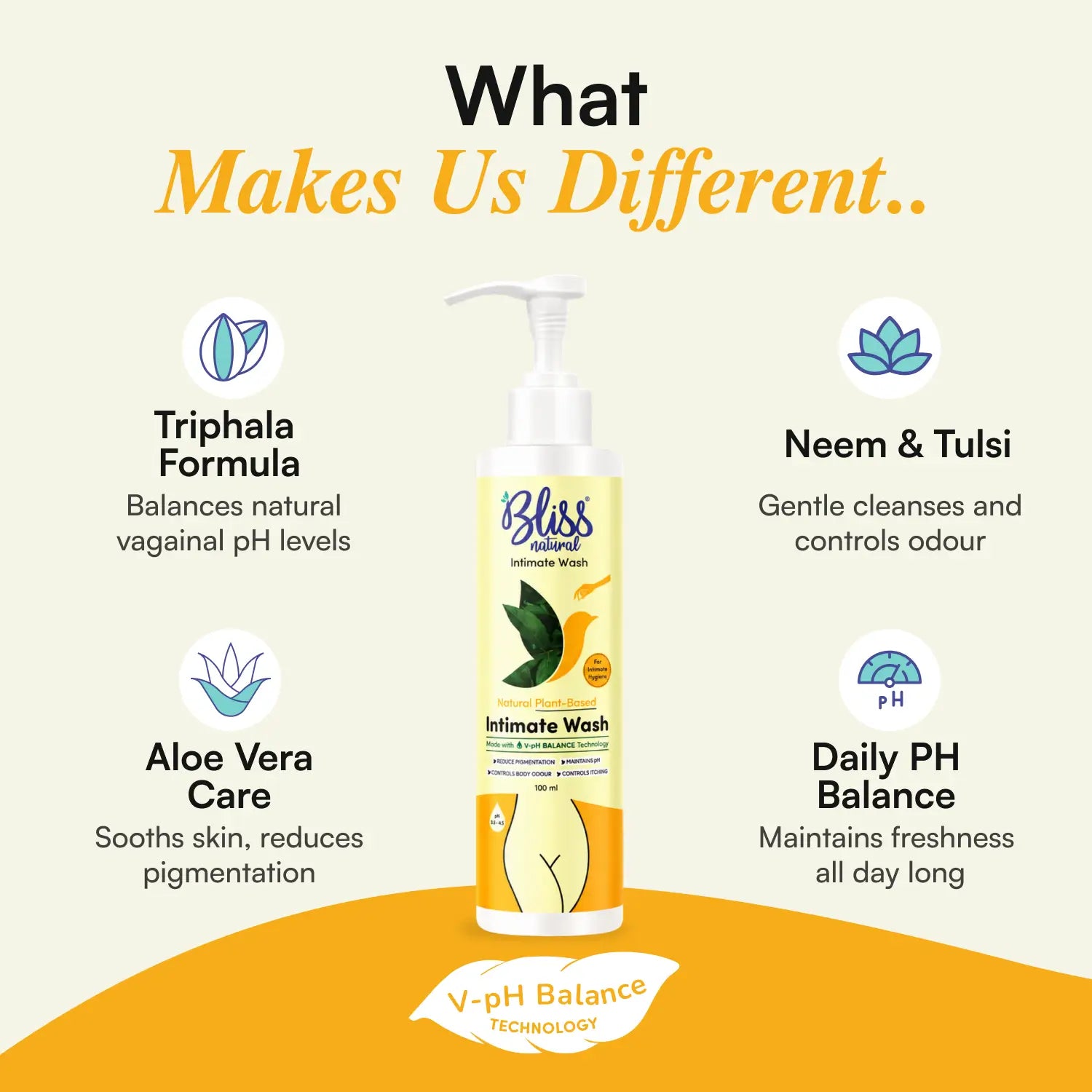 Natural Plant-Based Intimate Wash for Women (100ml) | Daily Care