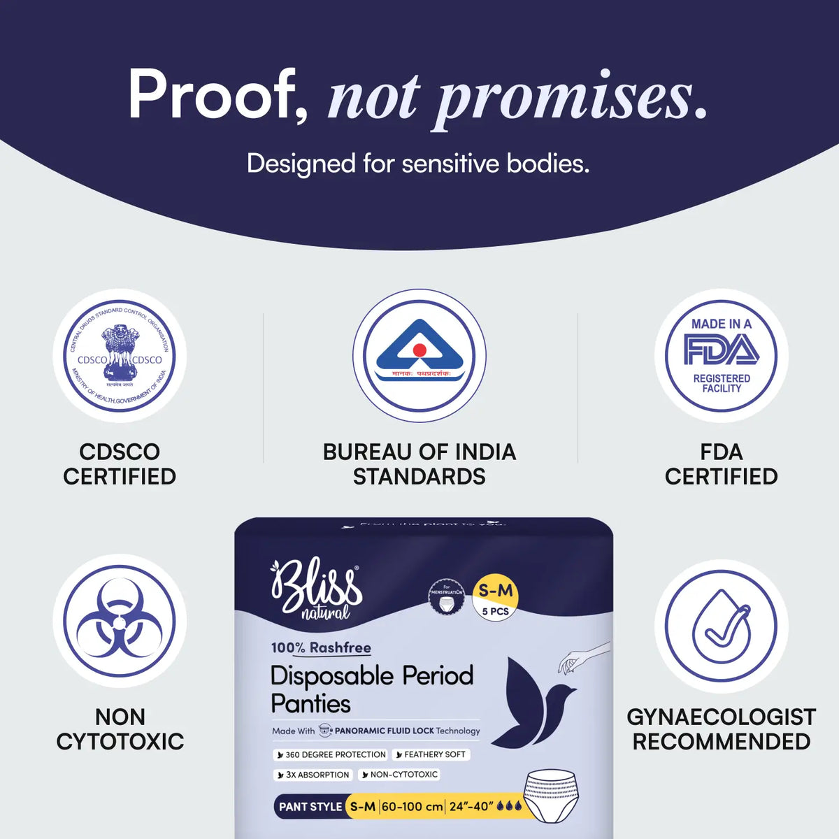Disposable Period Panties for Women (Pack of 5) | Light Weight