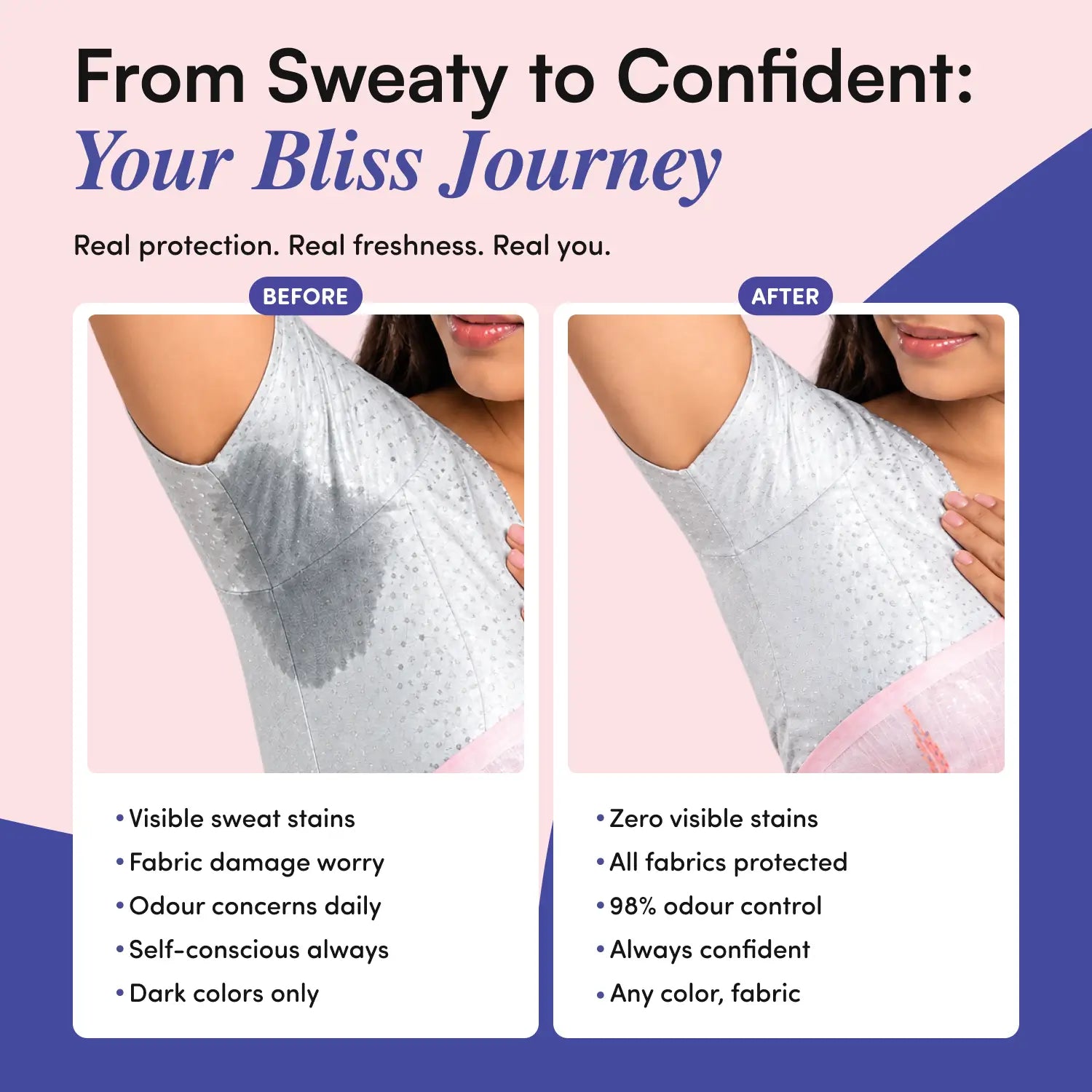Underarm Sweat Pads (10 Pads) | Super Dry