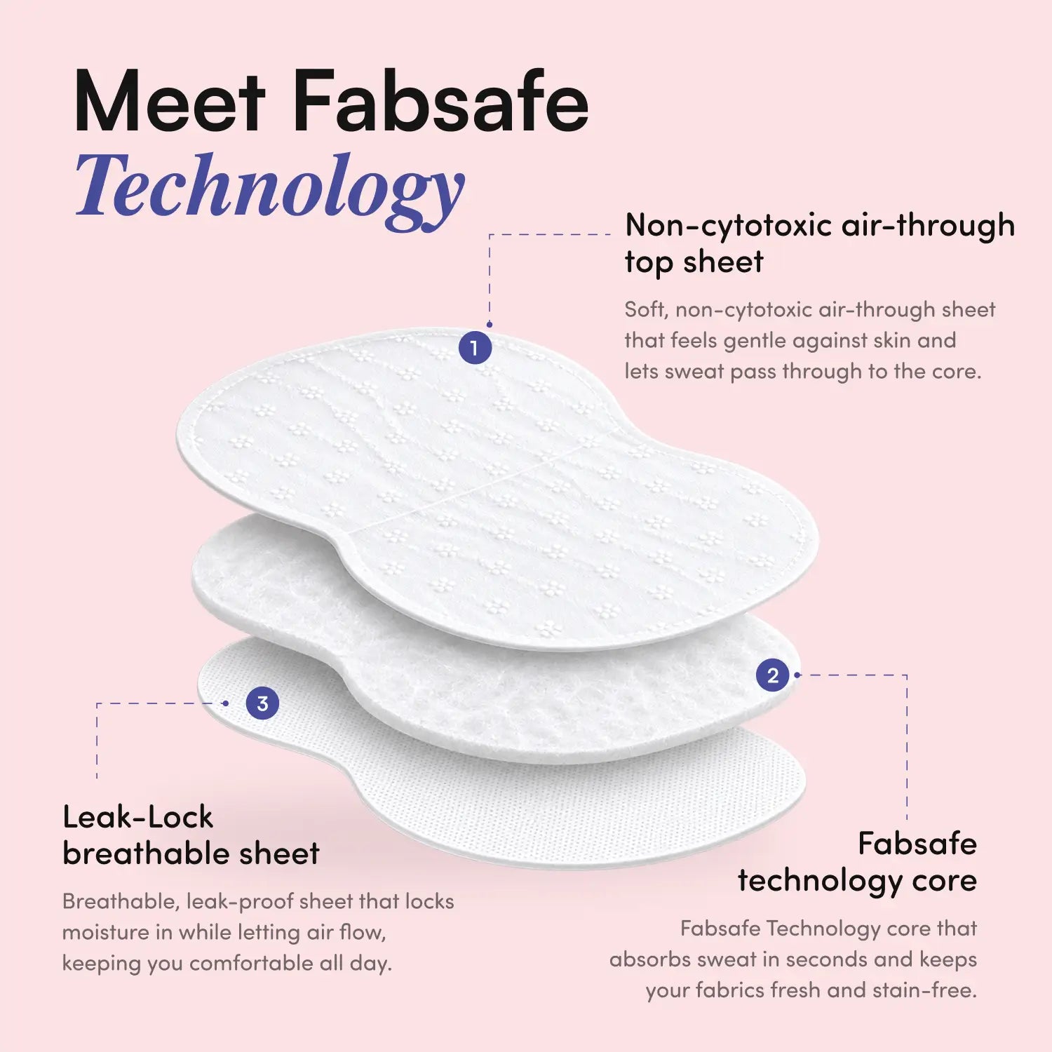 Underarm Sweat Pads (10 Pads) | Super Dry