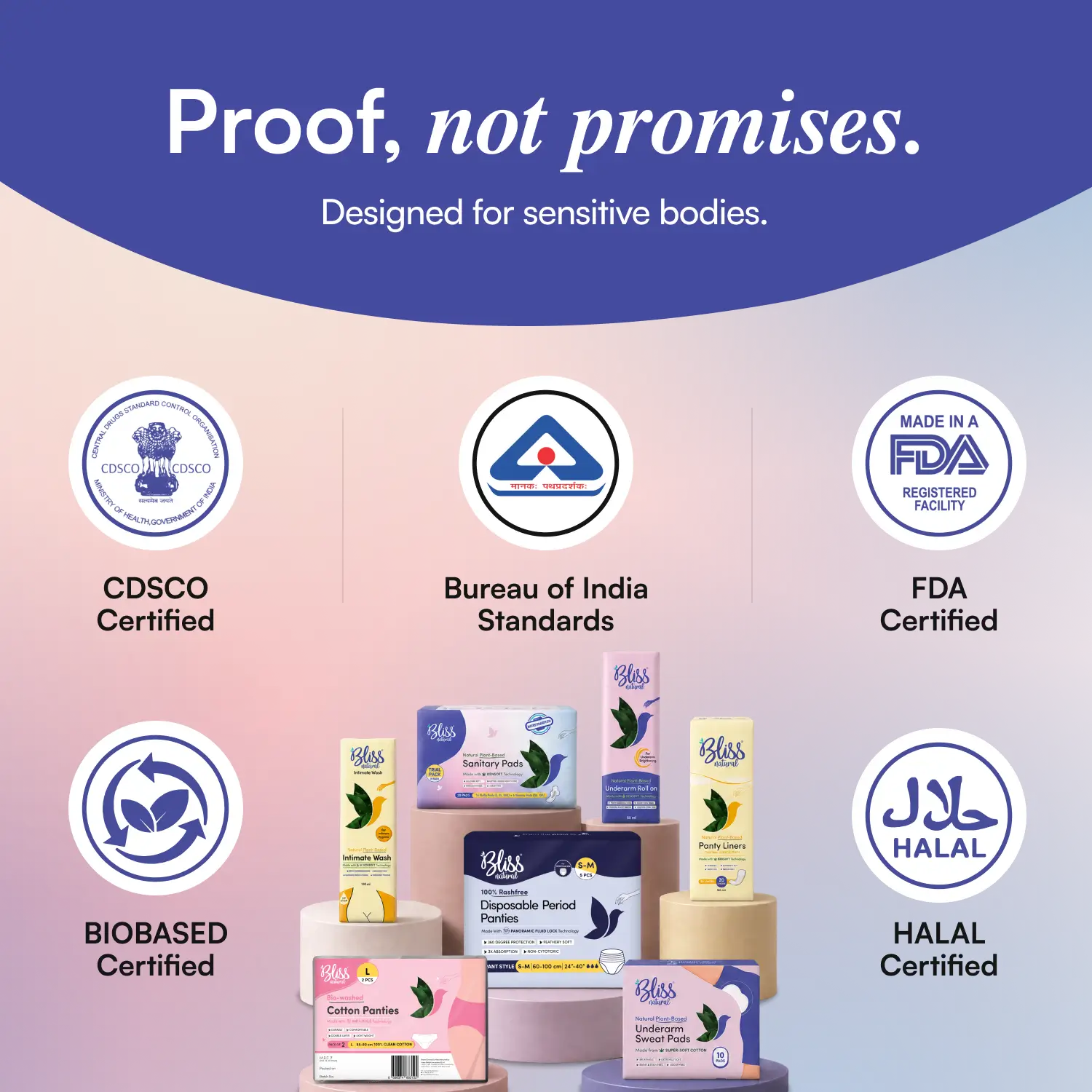 Try The Complete Bliss Hygiene Kit Care