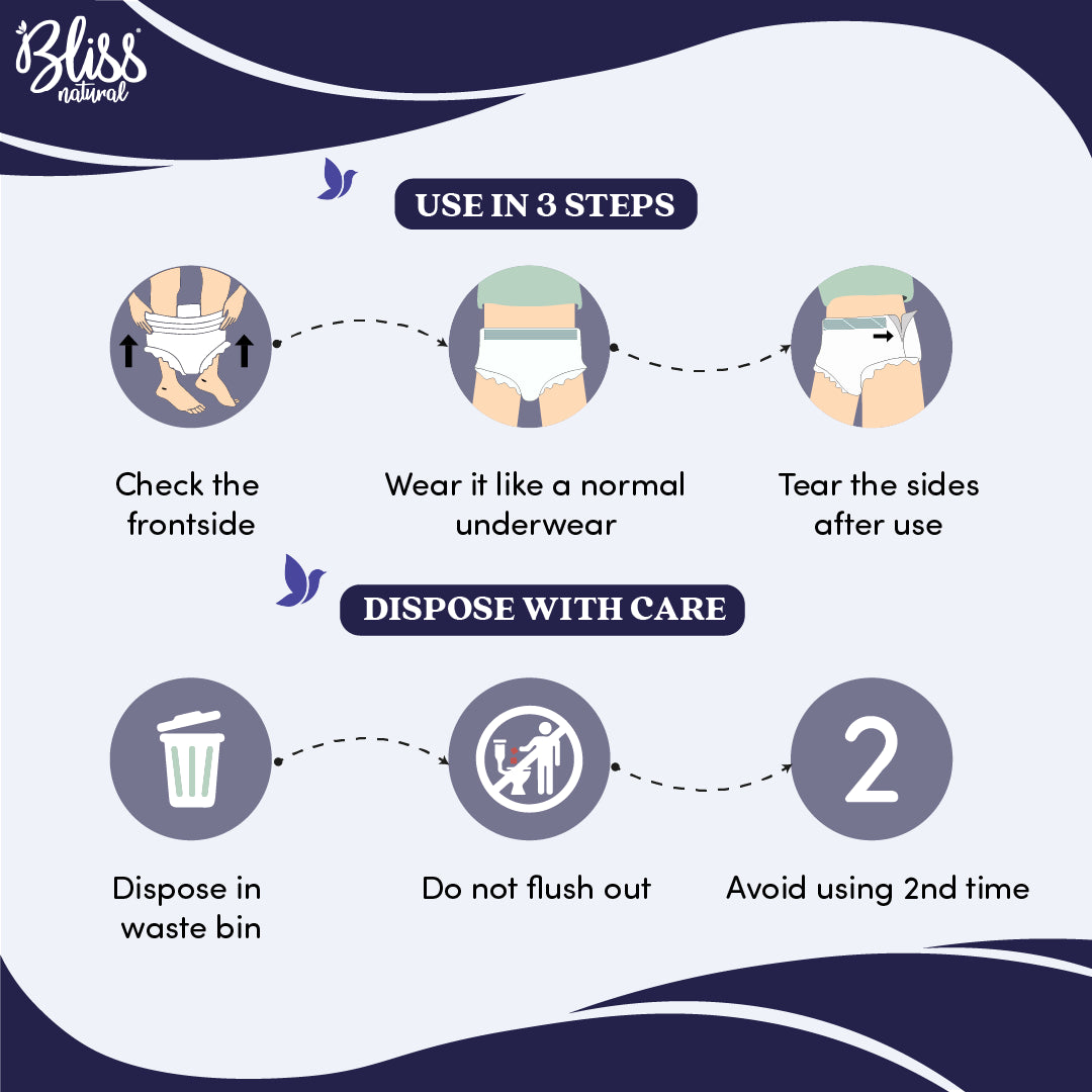 Bliss Natural Disposable period panties How to use and how to dispose