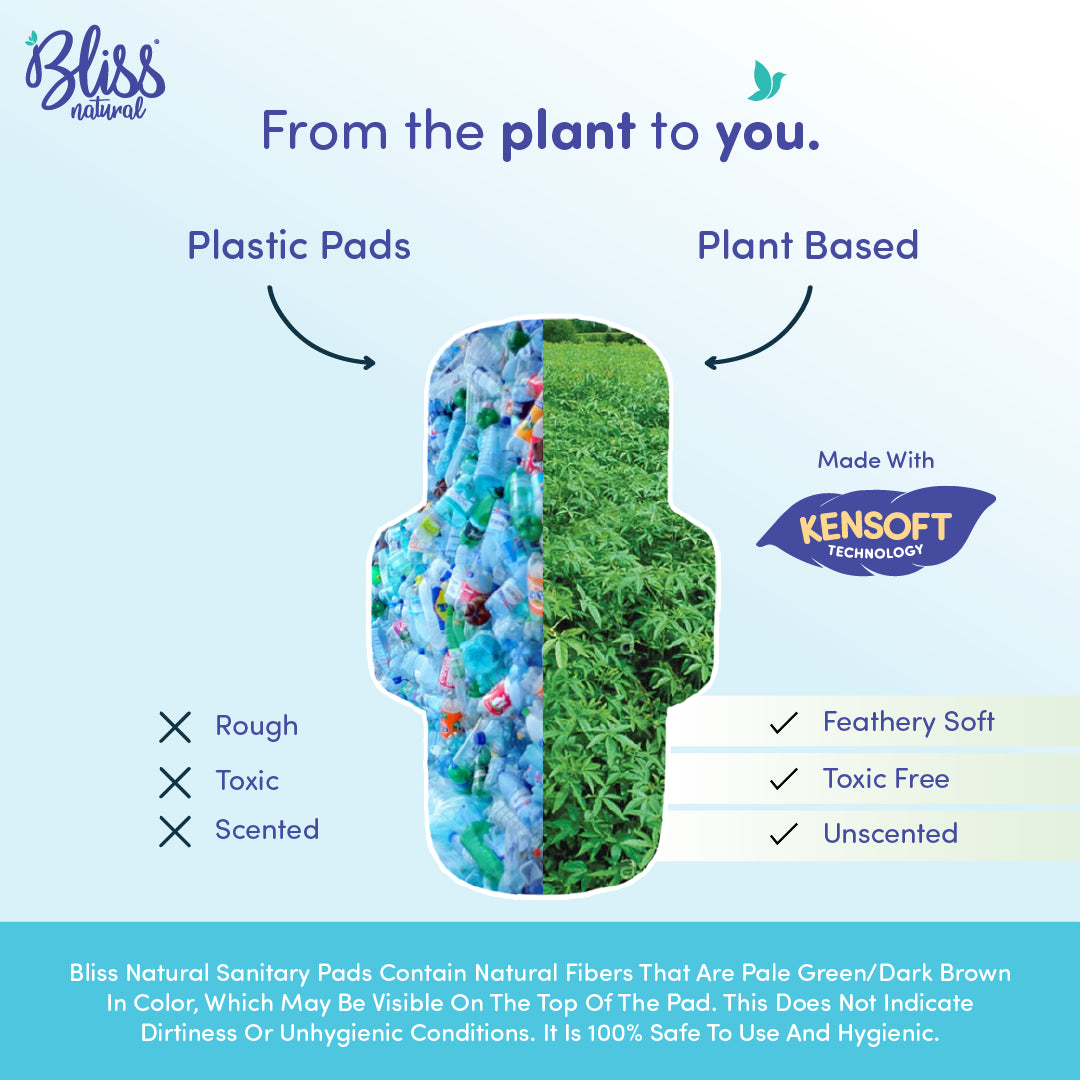 Bliss natural sanitary pads comparison with plastic pads, highlighting plant-based materials and Kensoft technology.