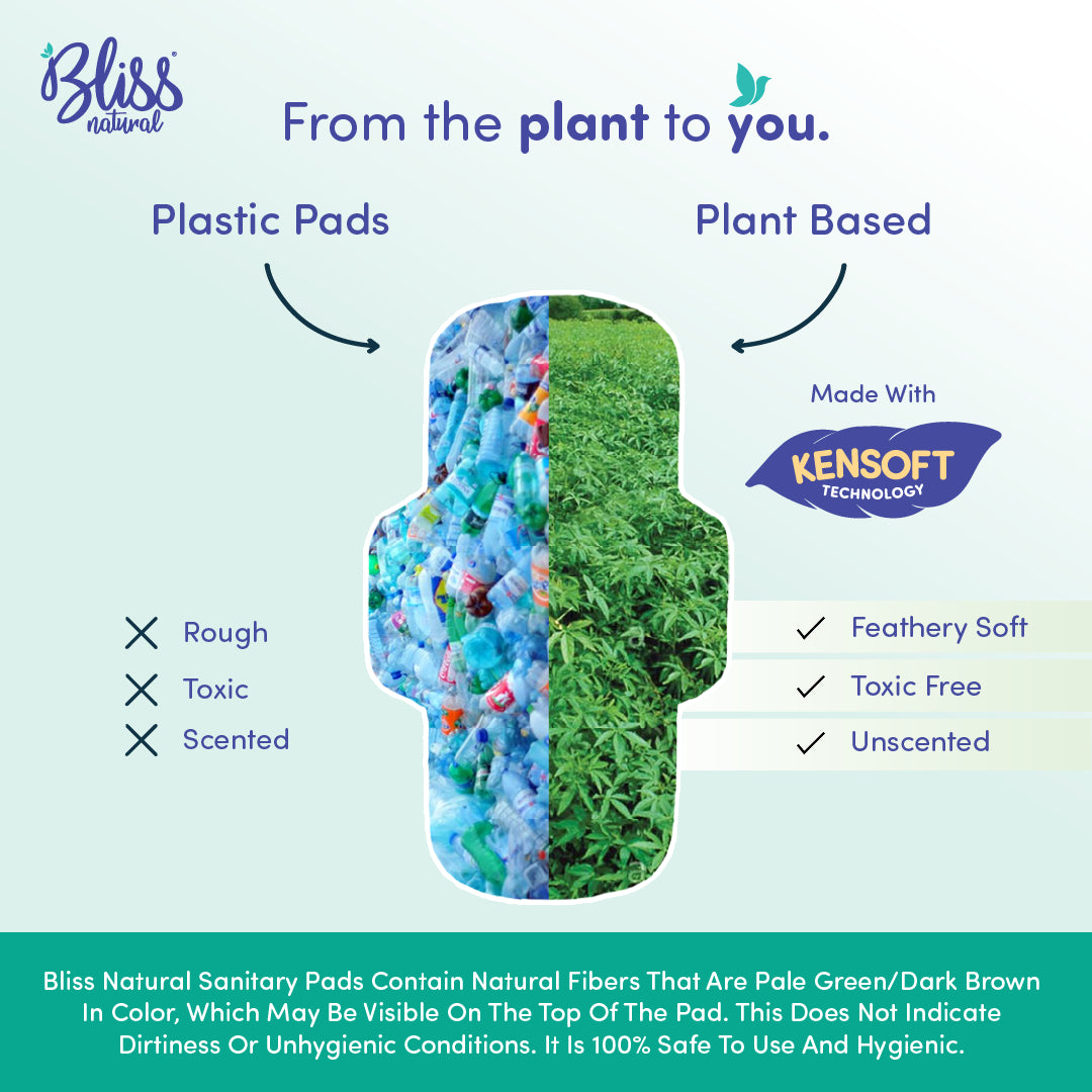 Bliss Natural sanitary pad comparison with plastic pads, highlighting plant-based materials