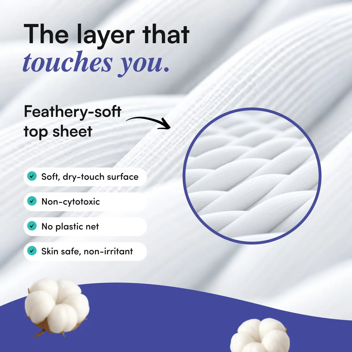 Sanitary Pads for Women Trial Pack (L, XL, XXL) | Feathery Soft