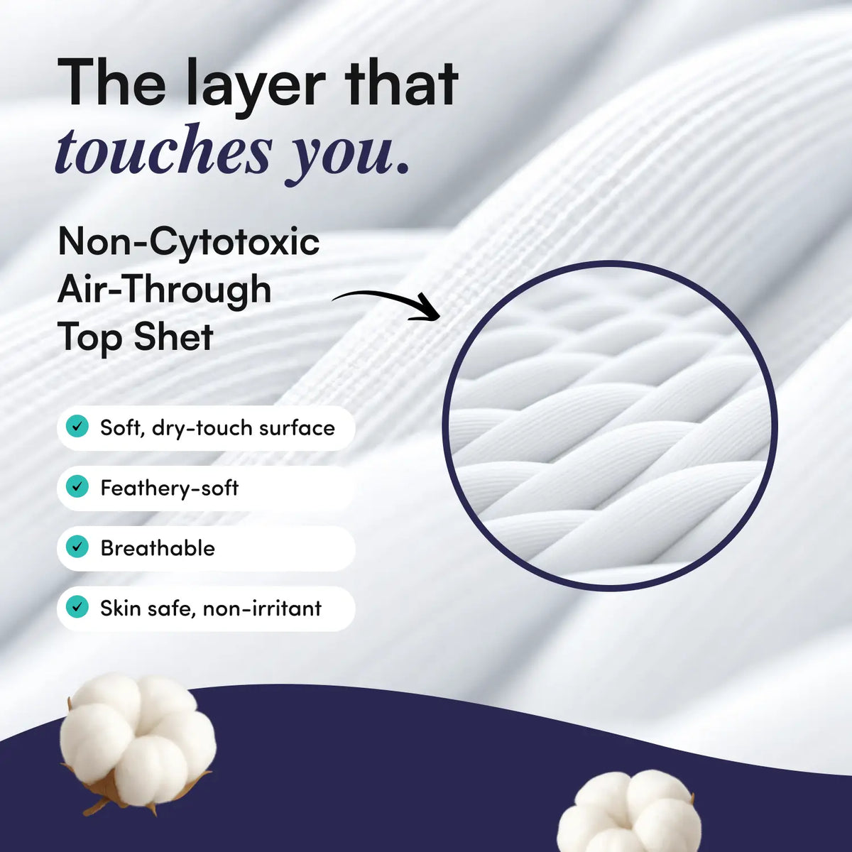 Disposable Period Panties for Women (Pack of 5) | Light Weight