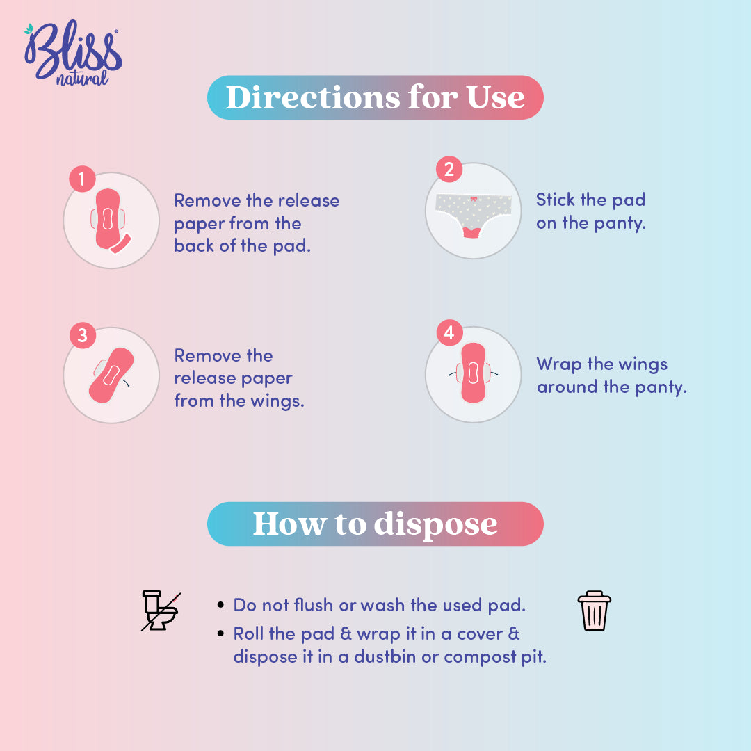 Instructions for using and disposing of a  Plant based sanitary napkins