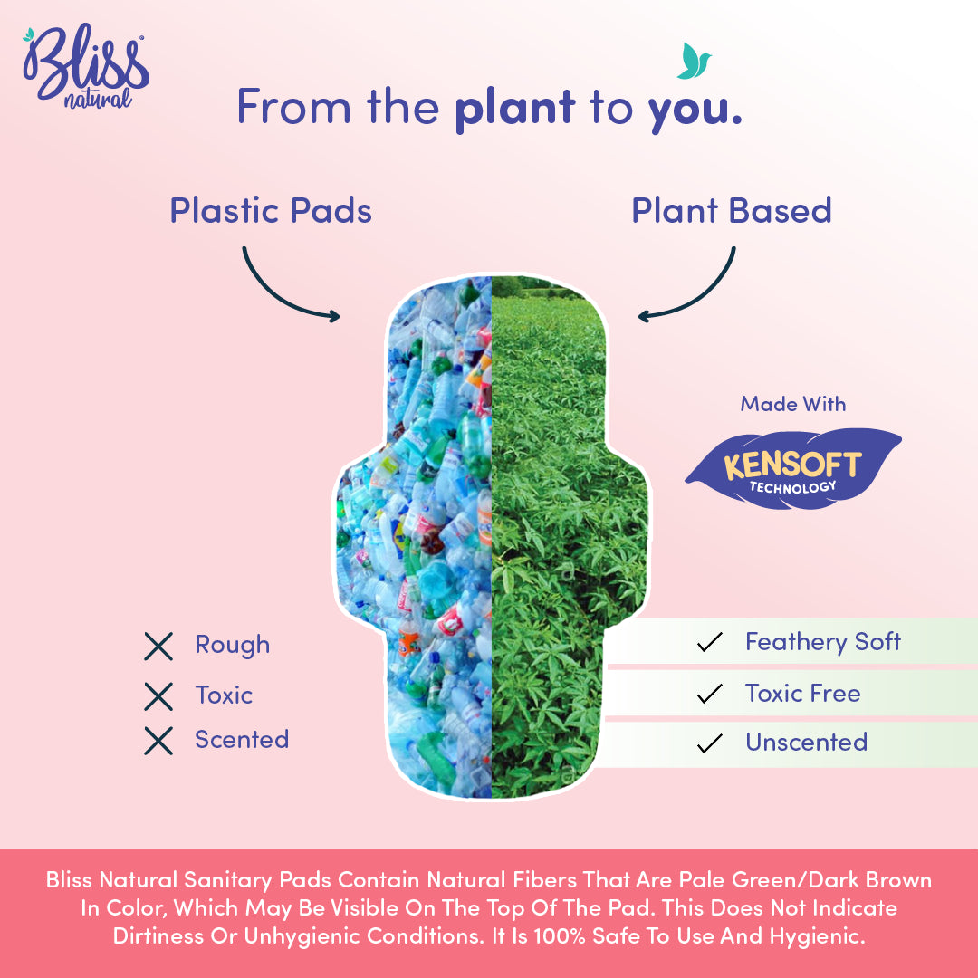 Comparison of plastic pads and plant-based pads with Bliss Natural Sanitary Napkins