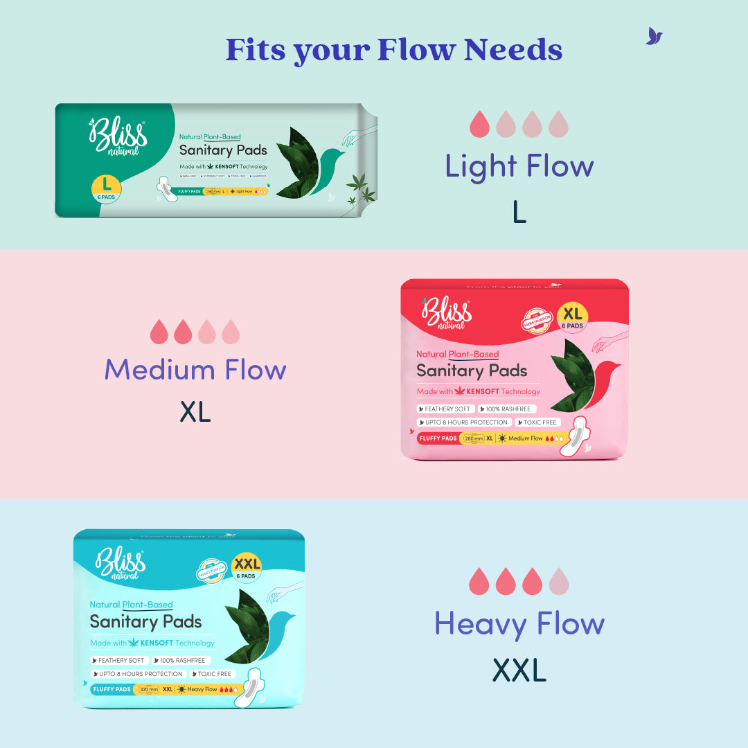 Bliss Natural Fluffy Sanitary Pads for  Light Flow, Medium Flow, and Heavy Flow
