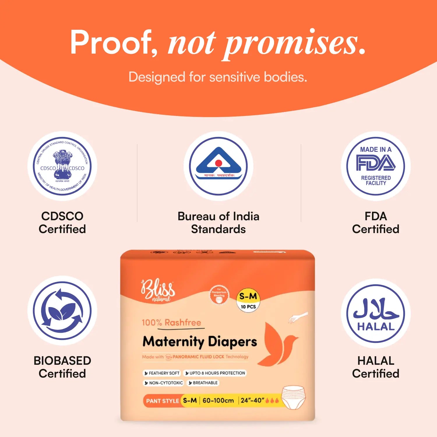 Maternity Pads for Women (Pack of 10) |  Rash-Free