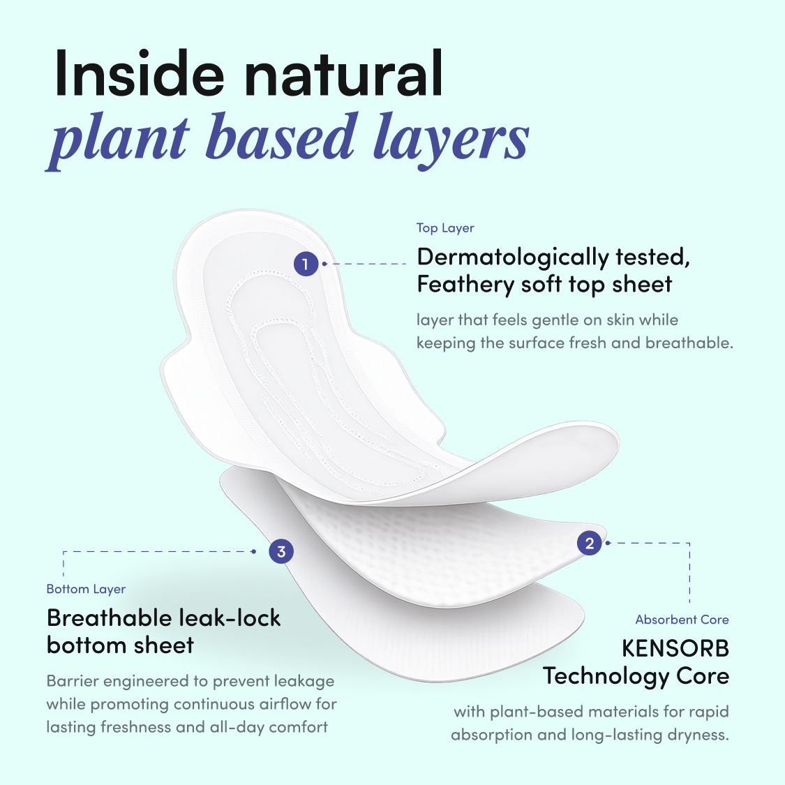 Sanitary Pads for Women L Size (6 Pads) | Feathery Soft
