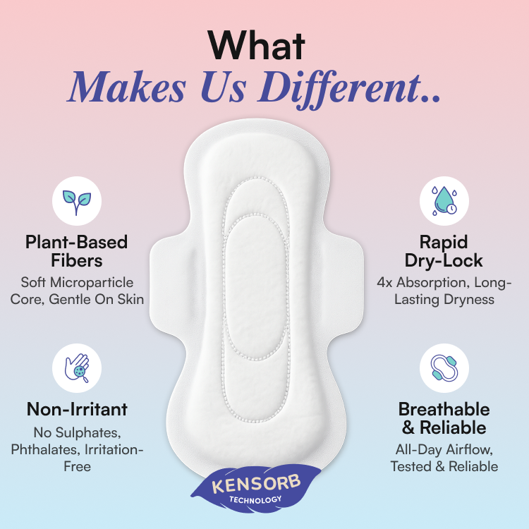 Day & Night Combo Pack (Fluffy 34 XL + 34 XXL) Pads | Feathery Soft