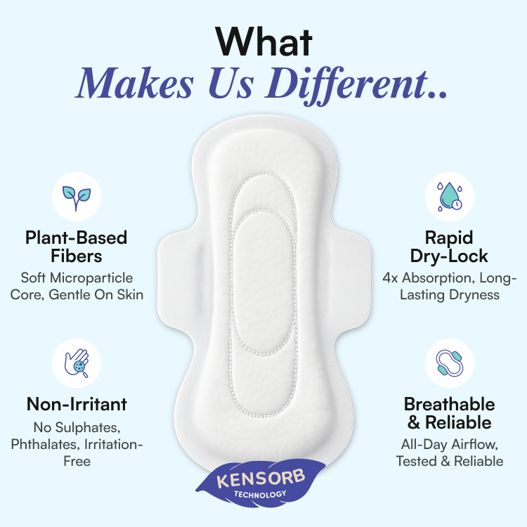 XXL Sanitary Pads for Women (6 Pads) | Leak-Proof