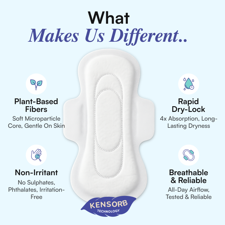 Sanitary Pads XXL Size for Heavy Flow (34 Pads) | Toxic Free