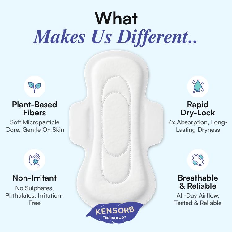 Sanitary Pads XXL Size for Heavy Flow (34 Pads) | Toxic Free