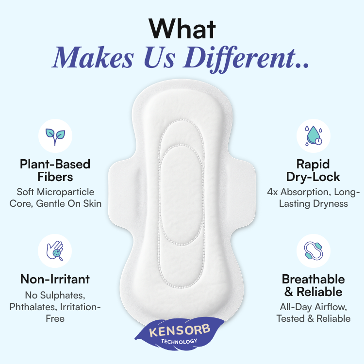 Sanitary Pads for Heavy Flow – Jumbo Pack (34 XXL + 34 XXL) | Sustainable