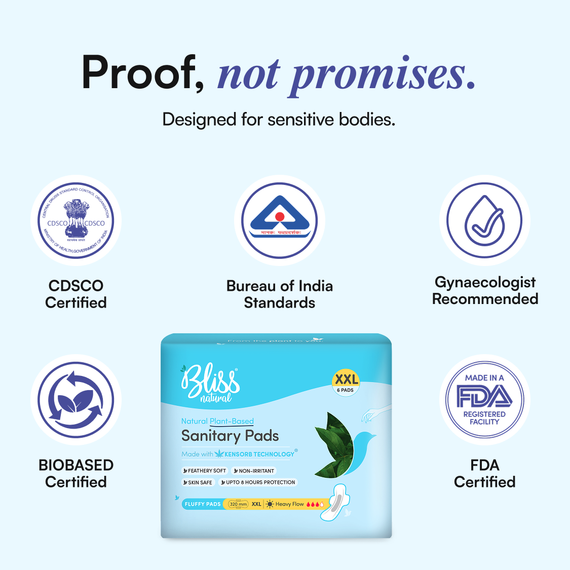 XXL Sanitary Pads for Women (6 Pads) | Leak-Proof